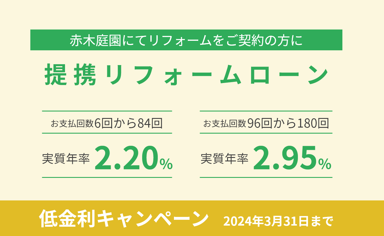 提携リフォームローン