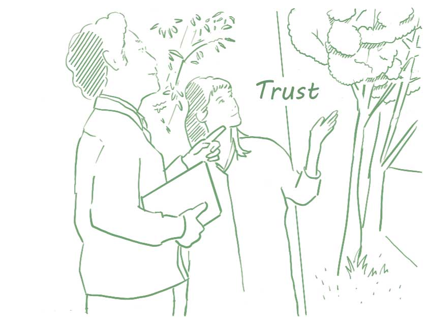 赤木庭園で働くメリットイメージ1